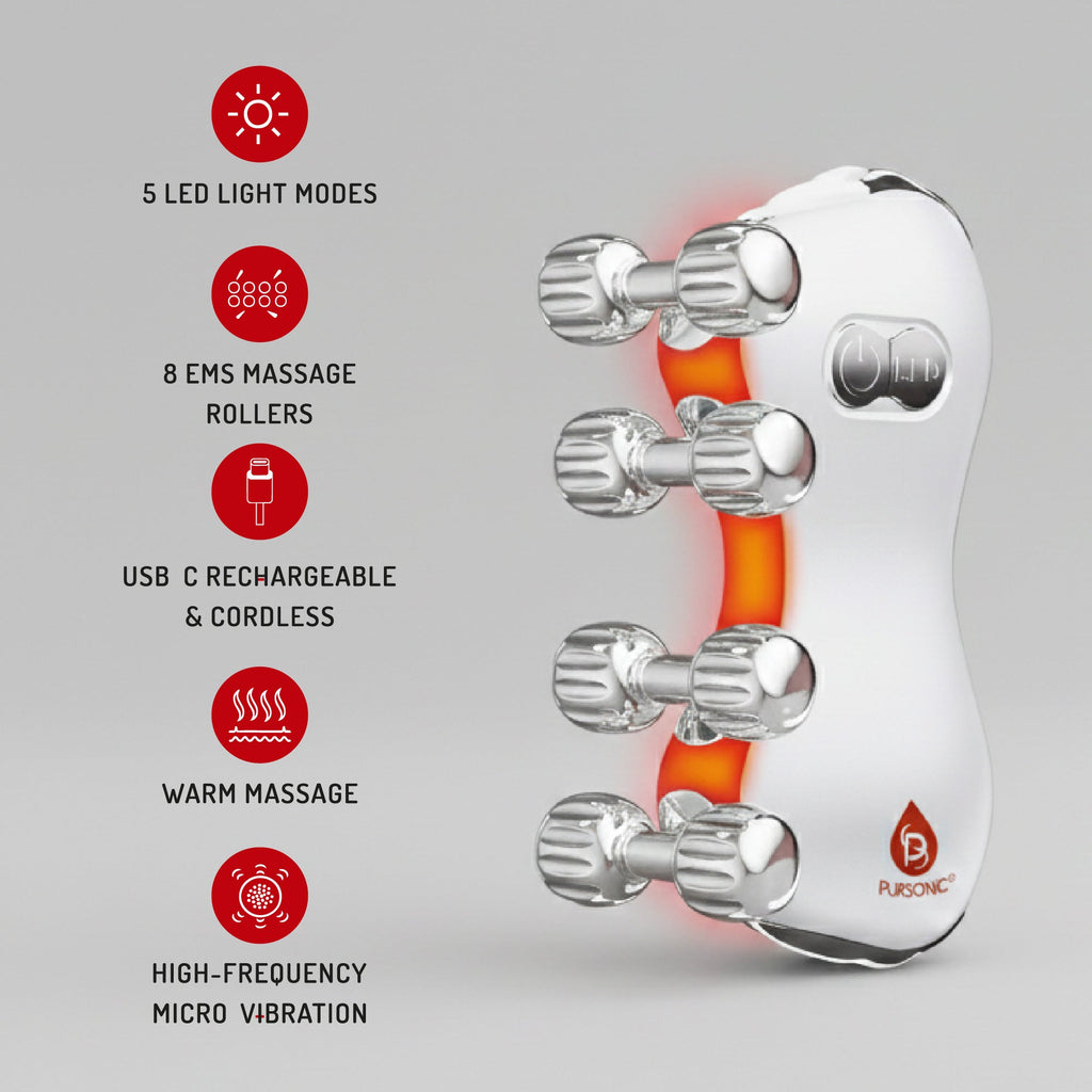 5-in-1 Skin Roller Massager With LED Light Therapy & 3-in-1 Facial Cleansing Device with 7 Color LED Light Therapy
