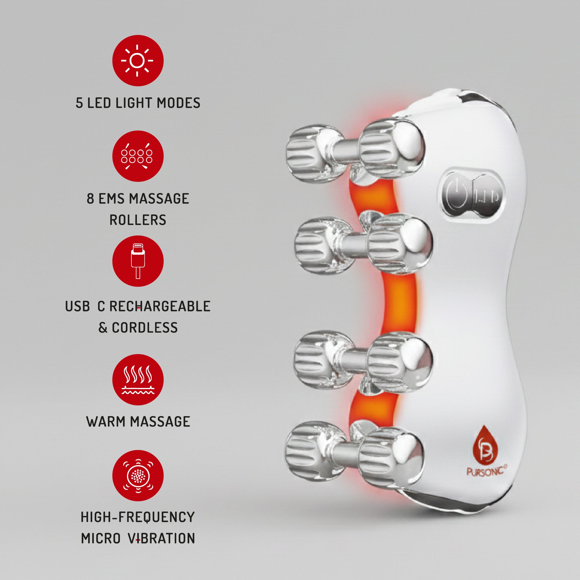 5-in-1 Skin Roller Massager With LED Light Therapy & 3-in-1 Facial Cleansing Device with 7 Color LED Light Therapy